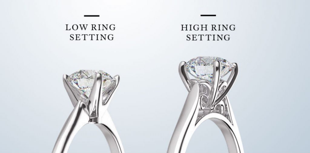 discover essential tips for choosing the perfect diamond ring, including expert advice on cut, clarity, carat, and style to help you make an informed and confident decision.