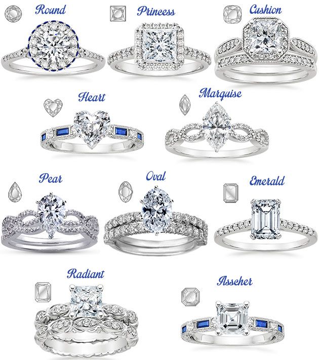 discover expert tips and essential advice for choosing the perfect diamond ring. learn about the 4 cs, ring styles, and how to make your diamond ring selection special and memorable.