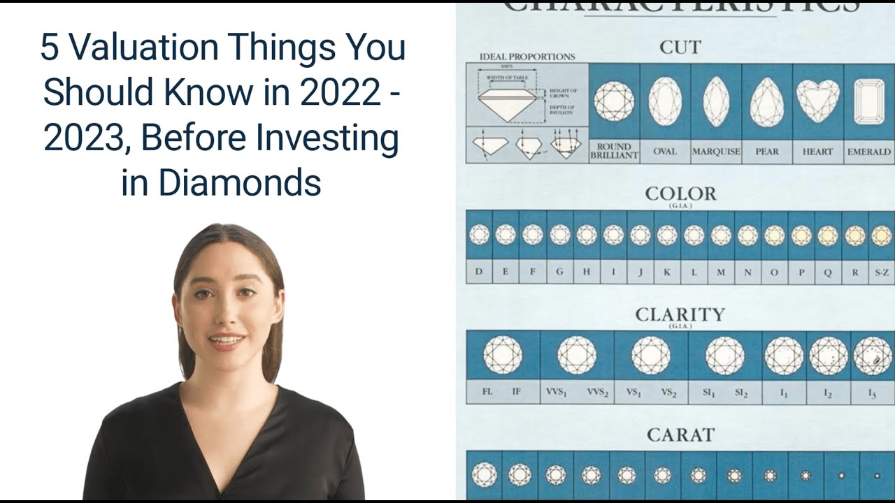 discover if diamond investment is worth it. learn about potential returns, market trends, risks, and tips for investing in diamonds in 2024.