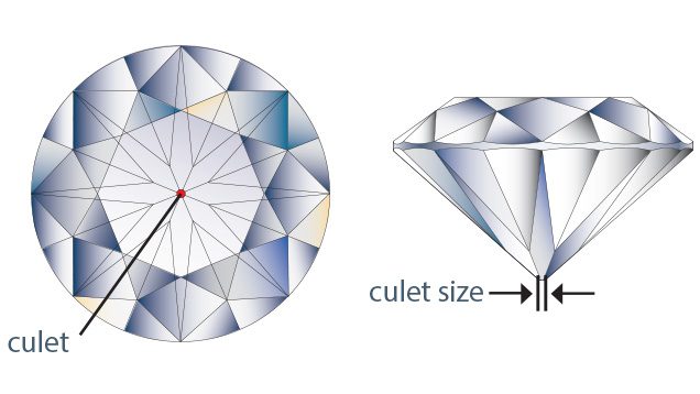 discover the fascinating science behind diamond sparkle. learn how light, structure, and craftsmanship combine to create the breathtaking brilliance of these precious gems.