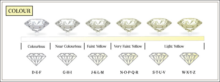 discover the fascinating symbolism of diamonds, exploring their meanings in love, strength, and eternity across cultures and history.
