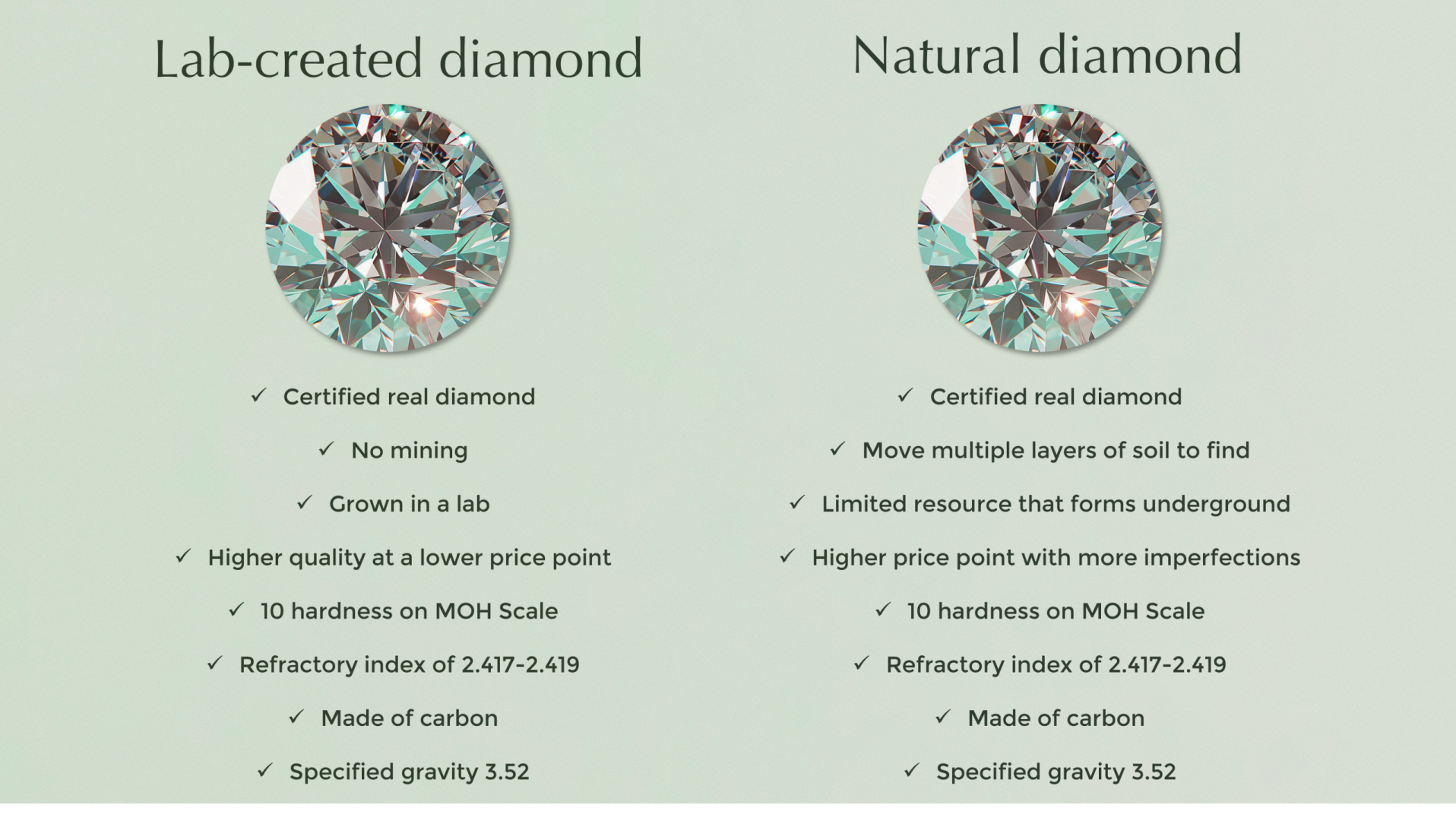Lab Made Lab-Grown Diamonds: The Smart Sparkle Choice