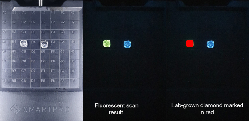 discover the key differences between natural and lab-grown diamonds, including their origins, appearance, value, and environmental impact. make an informed choice with our comprehensive comparison.