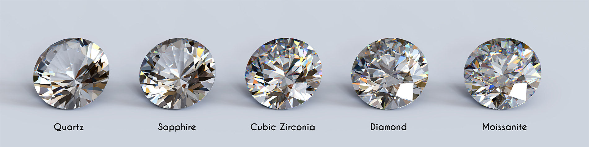discover the future of synthetic diamonds, exploring technological innovations, market trends, environmental benefits, and how lab-grown gems are shaping the jewelry industry.